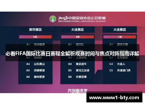 必看FIFA国际比赛日赛程全解析观赛时间与焦点对阵指南详解 必看FIFA国际比赛日赛程全解析观赛时间与焦点对阵指南详解