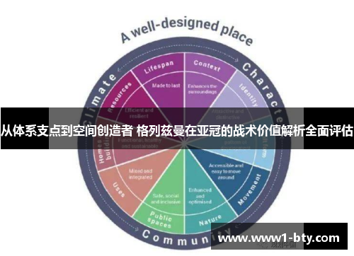 从体系支点到空间创造者 格列兹曼在亚冠的战术价值解析全面评估 从体系支点到空间创造者 格列兹曼在亚冠的战术价值解析全面评估