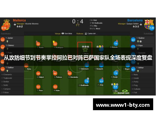 从攻防细节到节奏掌控阿拉巴对阵巴萨国家队全场表现深度复盘
