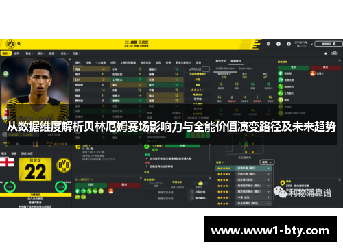 从数据维度解析贝林厄姆赛场影响力与全能价值演变路径及未来趋势