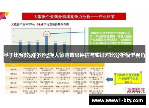 基于比赛数据的亚冠换人策略效果评估与实证对比分析模型视角