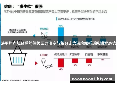 法甲焦点战背后的保级压力演变与积分走势深度解析球队博弈态势