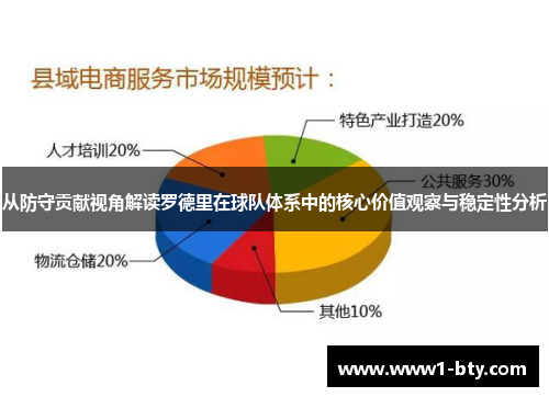 从防守贡献视角解读罗德里在球队体系中的核心价值观察与稳定性分析 从防守贡献视角解读罗德里在球队体系中的核心价值观察与稳定性分析