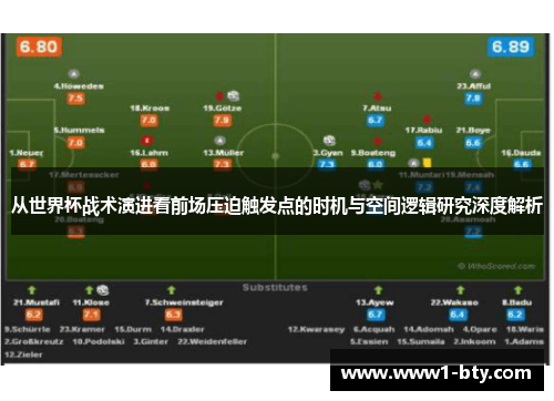 从世界杯战术演进看前场压迫触发点的时机与空间逻辑研究深度解析 从世界杯战术演进看前场压迫触发点的时机与空间逻辑研究深度解析
