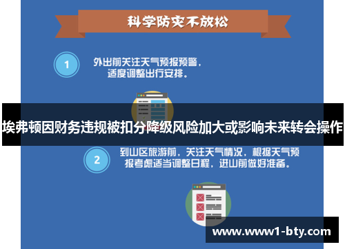 埃弗顿因财务违规被扣分降级风险加大或影响未来转会操作 埃弗顿因财务违规被扣分降级风险加大或影响未来转会操作